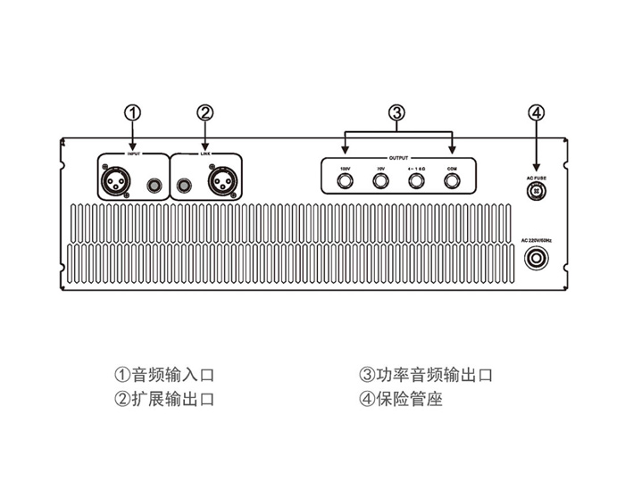 金惠威